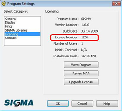 license in SIGMA