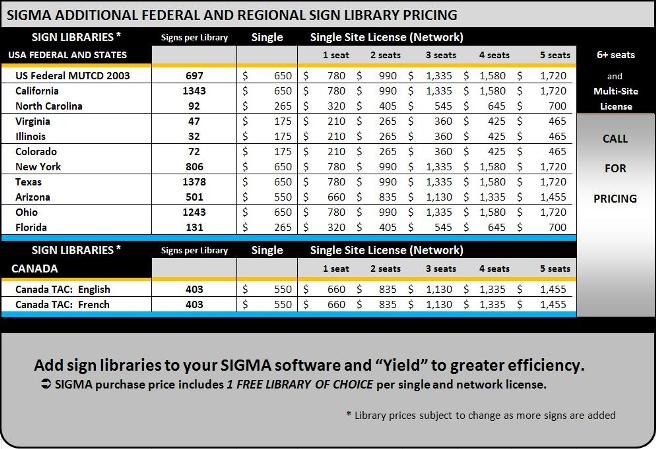 pricing